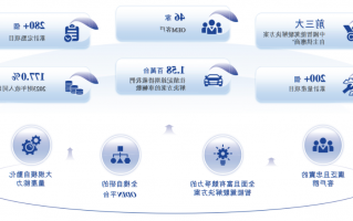 估值60亿，李书福投中上海交大校友，或将拿下第十个IPO