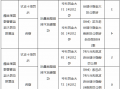 因数据质量问题整改不到位 大连4家银行共计被罚65万元